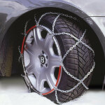 Αντιολισθητικές αλυσίδες