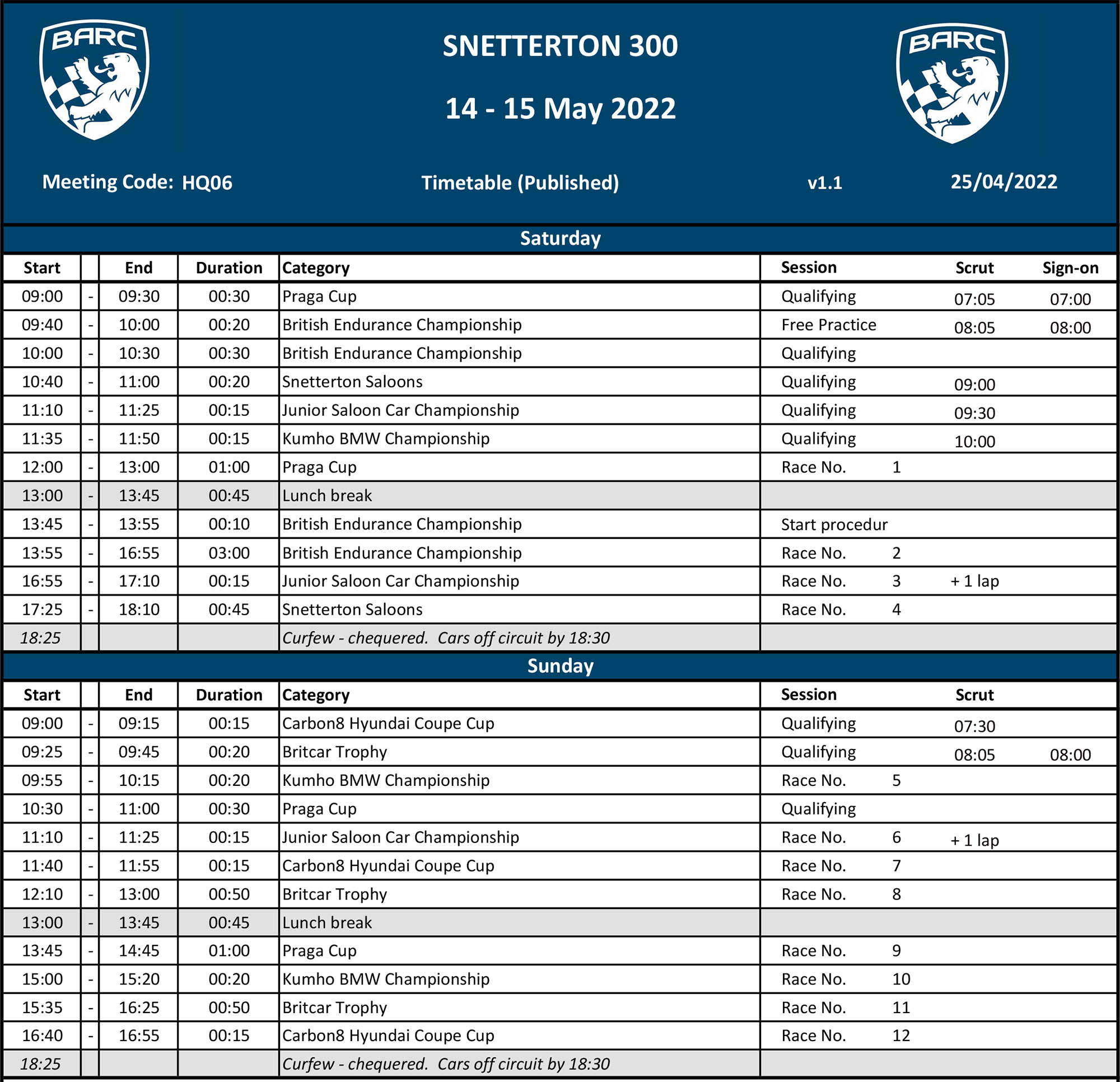 Snetterton Programme