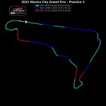 F1 - GP Μεξικού 2022 FP3, Mini sector μεταξύ Russell, Verstappen, Leclerc