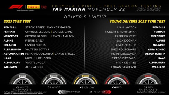 F1 - Yas Marina Test Line-up