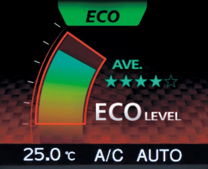 Eco