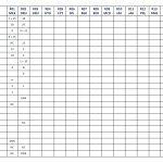 Formula E - Diriyah 1 2023, Βαθμολογία Πρωταθλήματος Οδηγών