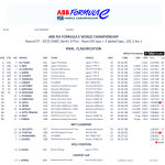 Formula E - Βερολίνο 1, Αποτελέσματα αγώνα