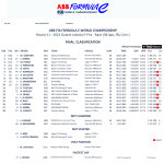 Formula E - Jakarta 2023, Αποτελέσματα 2ου αγώνα