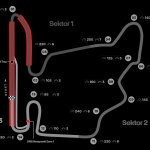 F1 - Hungaroring, Ταχύτητες διέλευσης από τις στροφές