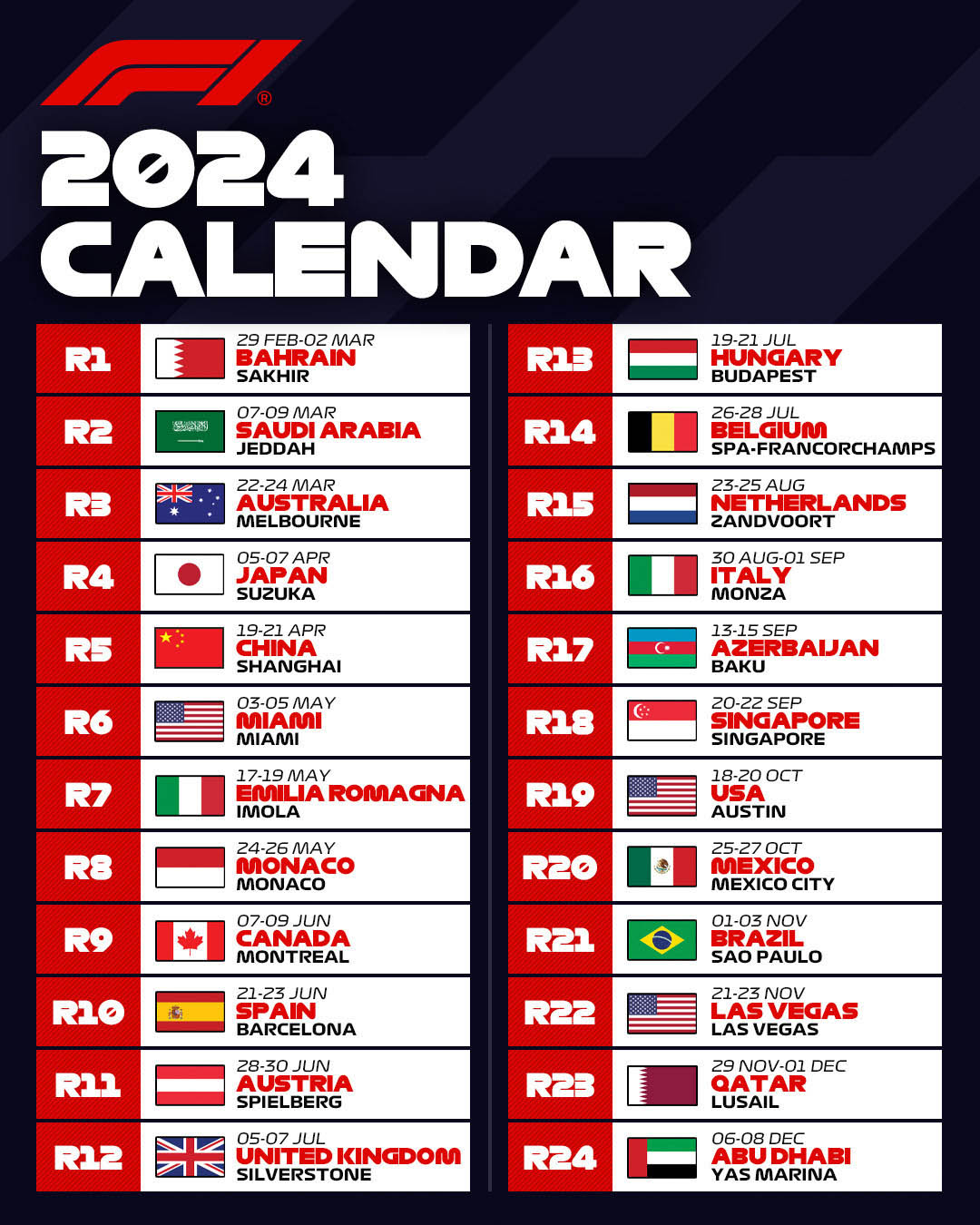 F1 - Πρόγραμμα αγώνων 2024