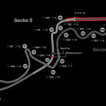 F1 - GP Ιαπωνίας 2023, Suzuka, Ταχύτητα διέλευσης από τις στροφές και σχέσεις στο κιβώτιο