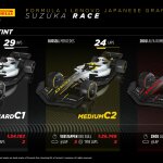 F1 - GP Ιαπωνίας 2023, Στατιστικά ελαστικών