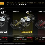 F1 - GP ΗΠΑ 2023, Στατιστικά ελαστικών
