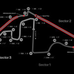 F1 - GP Άμπου Ντάμπι 2023, Ταχύτητα διέλευσης από τις στροφές και σχέση στο κιβώτιο