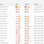 WRC - Ράλλυ Ιαπωνίας 2023, Νικητές ειδικών διαδρομών