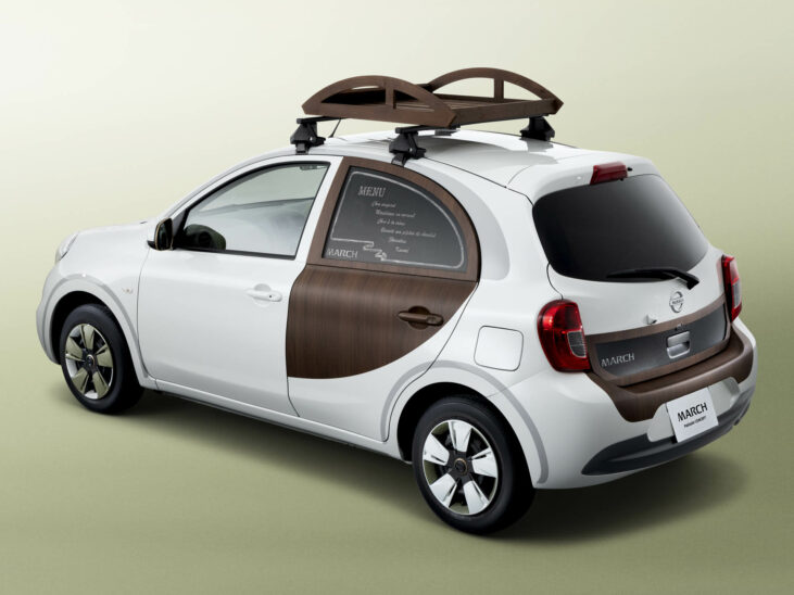 March Customized Concept