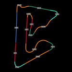 F1 - GP Μπαχρέιν 2024, Κυριαρχία στην πίστα μεταξύ Sainz, Alonso, Verstappen, Leclerc, Norris, Russell στο FP3