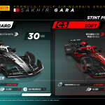 F1 - GP Μπαχρέιν 2024, Στατιστικά ελαστικών