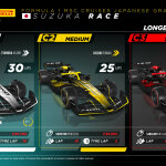 F1 - GP Ιαπωνίας 2024, Στατιστικά ελαστικών