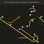 F1 - GP Κίνας 2024, FP1 Επικράτηση στην πίστα μεταξύ Stroll - Piastri - Verstappen