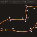 F1 - GP Εμίλια Ρομάνια 2024, Επικράτηση στην πίστα μεταξύ Piastri - Norris - Sainz στο FP3
