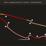 F1 GP Καναδά 2024, Επικράτηση στην πίστα μεταξύ Norris Sainz Leclerc στο FP1