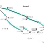 F1 GP Καναδά 2024, Πίστα Μόντρεαλ