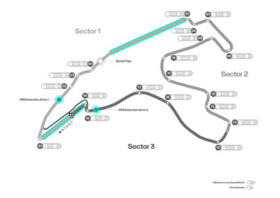 F1 GP Βελγίου 2024, Spa Francorchamps