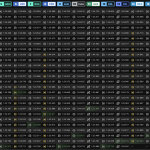 F1 Γυρολόγιο B GP Ιταλίας 2024