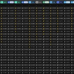 F1 Γυρολόγιο Α GP Ιταλίας 2024