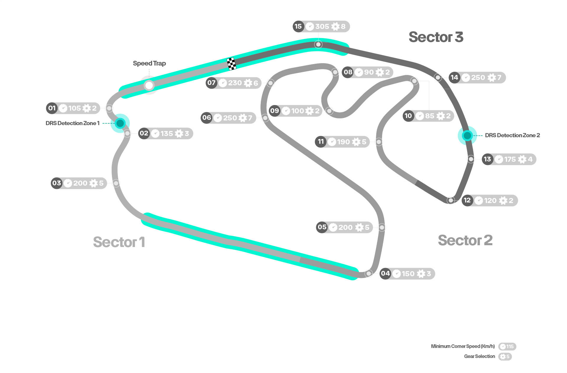 F1 Autodromo Jose Carlos Pace, GP Σάο Πάολο 2024 F1 Autodromo Jose Carlos Pace, GP Σάο Πάολο 2024