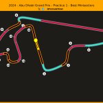 F1 Επικράτηση στην πίστα μεταξύ των τριών πρώτων στο FP1 GP Άμπου Ντάμπι 2024