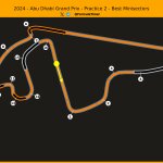 F1 Επικράτηση στην πίστα μεταξύ των τριών ταχύτερων οδηγών στο FP2 GP Άμπου Ντάμπι 2024