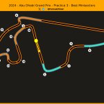 F1 Επικράτηση στην πίστα μεταξύ των τριών ταχύτερων οδηγών στο FP3 GP Άμπου Ντάμπι 2024