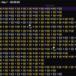 F1 Stint ελαστικών 1η ημέρα τεστ Μπαχρέιν 2025