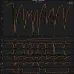 F1 Σύγκριση τηλεμετρίας Leclerc Hamilton Q3 GP Μπαχρέιν 2025