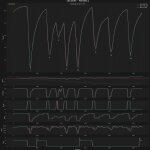 F1 Σύγκριση τηλεμετρίας Leclerc Russell FP3 GP Μπαχρέιν 2025