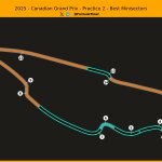 F1 Mini sector 3 πρώτων FP2 GP Καναδά 2025