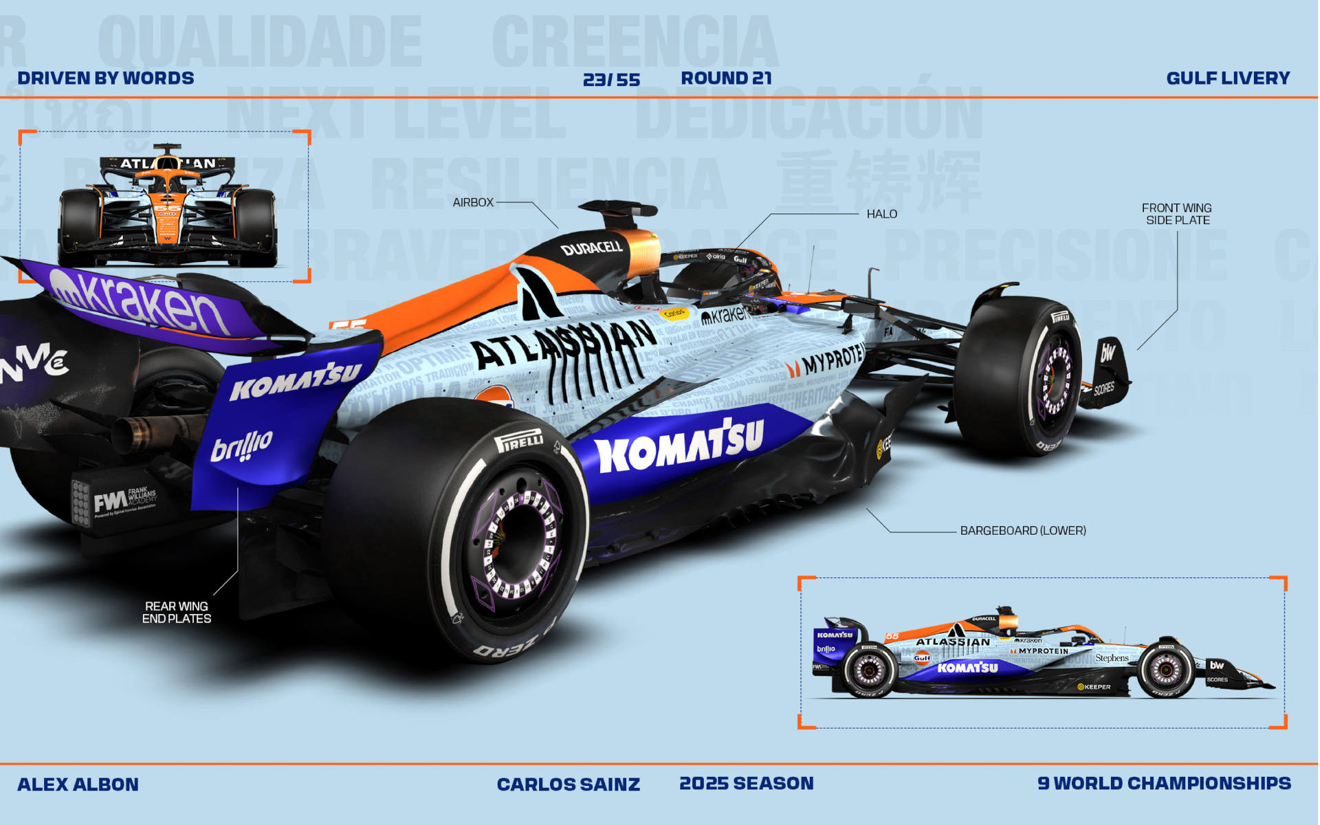 F1 Williams 2025 Sao Paulo GP livery (2) F1 Williams 2025 Sao Paulo GP livery (2)
