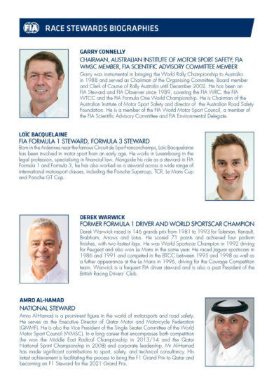 F1 Αγωνοδίκες GP Κατάρ 2025