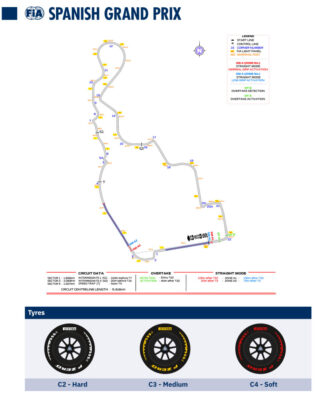 F1 Πίστα Madring GP Ισπανίας 2026 (2)