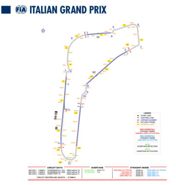 F1 Πίστα Monza GP Ιταλίας 2026 (2)