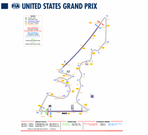 F1 Πίστα Austin GP ΗΠΑ 2026 (FIA)