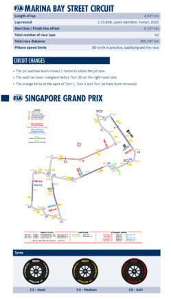 F1 Πίστα GP Σιγκαπούρης 2026 (FIA)